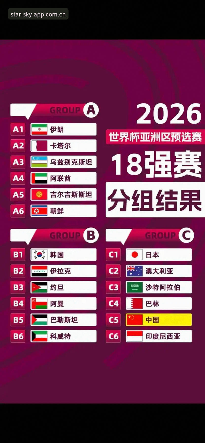 3个关键看点：U17世界杯抽签结果揭晓，在星空体育平台观赛的实战指南