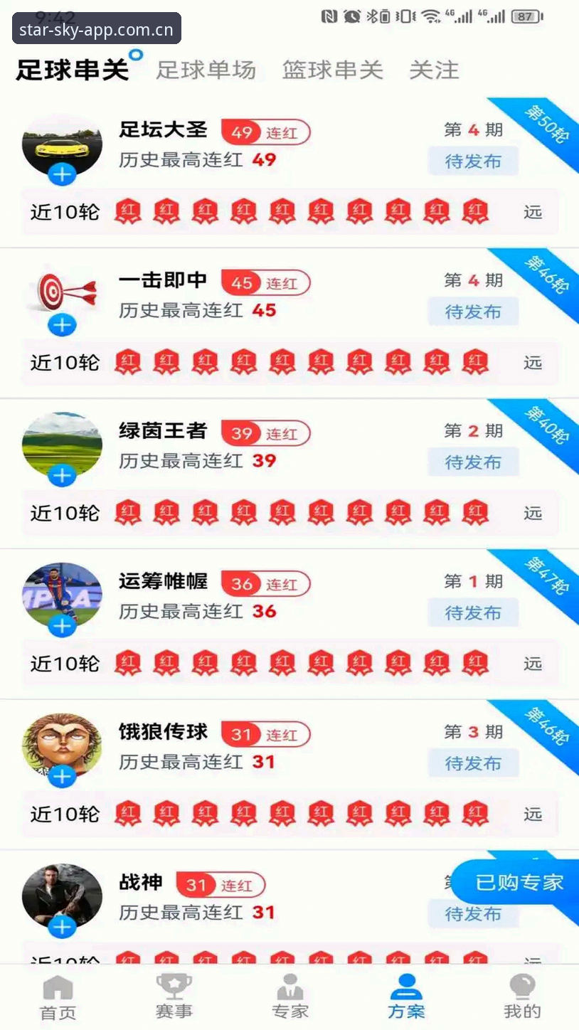 星空体育app注册 星空体育app注册麻烦吗?老用户带你一步步搞定,这些细节你注意到了吗?